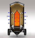 Мобільні зерносушарки STELA, модель MUF 70, фото 3