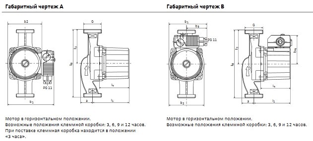 Циркуляционный насос для систем отопления WILO RS 25/6 OEM 130мм - фото 3 - id-p8920949