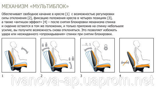 Кресло Orion steel chrome comfort - фото 6 - id-p652686162