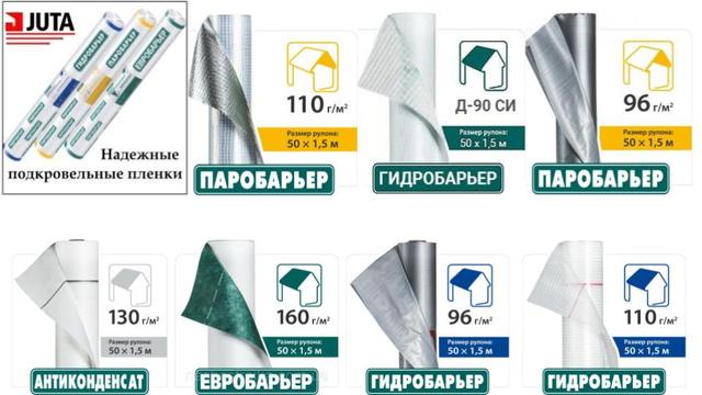 будівельні гидроизояционные плівки і мембрани Будівельні матеріали ✅️ Каталог ✅️ будівельні гидроизояционные плівки і мембрани