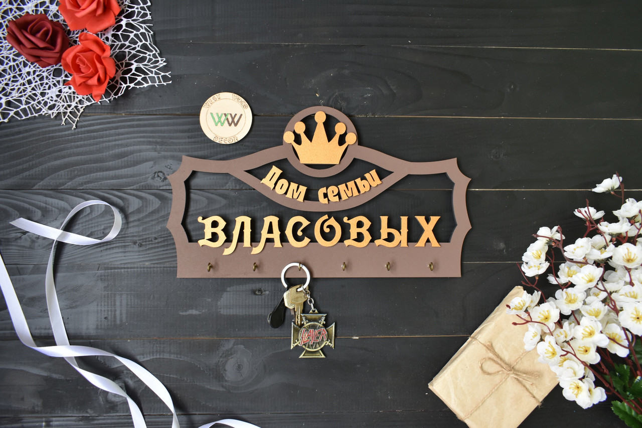 Ключниця Будинок родини з прізвищем