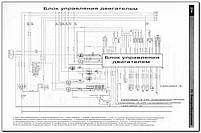 Книжка на GEELY CK / CK~I / OTAKA з 2005 бензин (Джили SК / Отака) Підручник з ремонту, Авторесурс, фото 5