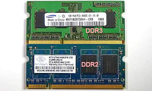 Оперативна пам'ять для ноутбука (SODIMM)