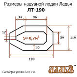 Надувний човен Ладья ЛТ-190У, фото 2