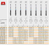 Мітчик спіральний SFT M16*2 C854860 DIN376 Blue Single Ring, фото 3