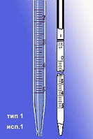 Пипетки градуированные