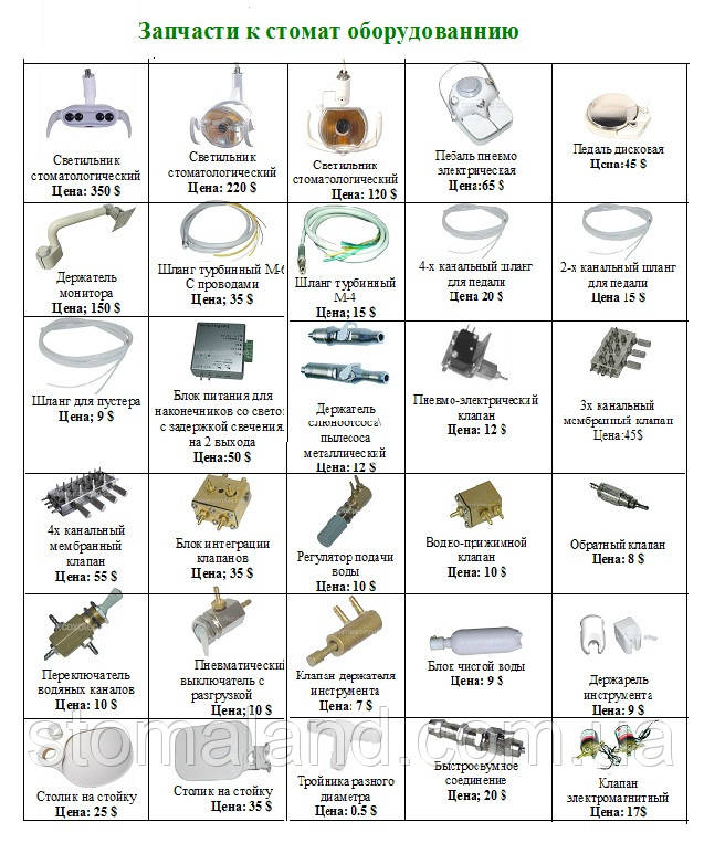 Запчастини до стоматологічних установок