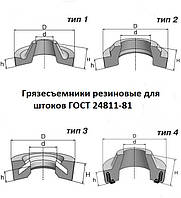 Брудознімачі гумові для штоків 1-100