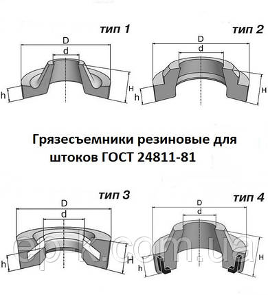 Брудознімачі гумові для штоків 1-118, фото 2