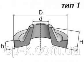 Брудознімачі гумові для штоків 1-118, фото 2