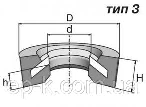 Брудознімачі гумові для штоків 1-118, фото 4