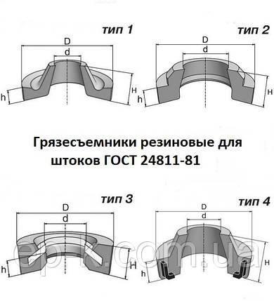 Брудознімачі гумові для штоків 1-65, фото 2