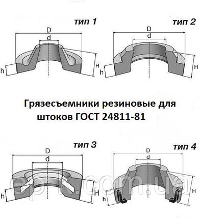 Брудознімачі гумові для штоків 1-82, фото 2