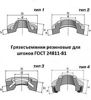 Брудознімачі гумові для штоків 1-82