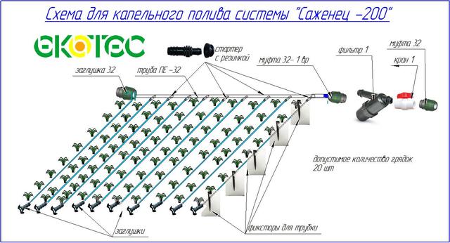 схема системы капельного полива "Саженец 200" схема системы капельного полива