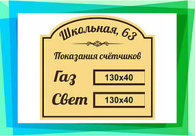 Адресні Таблички з номером на будинок