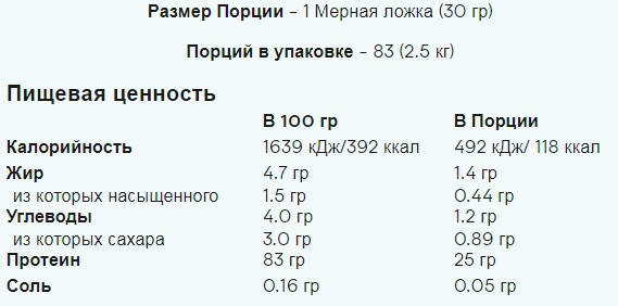 Багатокомпонентний протеїн MyProtein Total Protein Blend 2500 г, фото 3