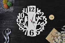 Годинники настінні