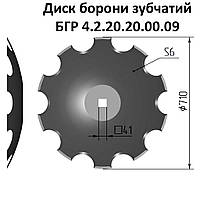 БГР4.2.20.20.00.09 Диск борони зубчатий