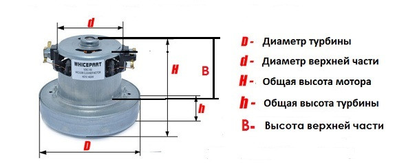 Мотор Самсунг h=112 d=135 VCM-HD.115 F (VCMK 40) 1800W