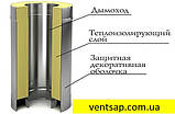 Труба димаря нерж сталь 0,8 мм в нержавіючому кожусі, діаметр 100/200мм.Димохід, фото 5