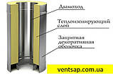 Труба димоходу нержавіюча сталь 0,5 мм, в нержавіючому кожусі,диаметр100/200мм, фото 2