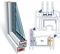 Металлопластиковое окно из профиля ELIT 70