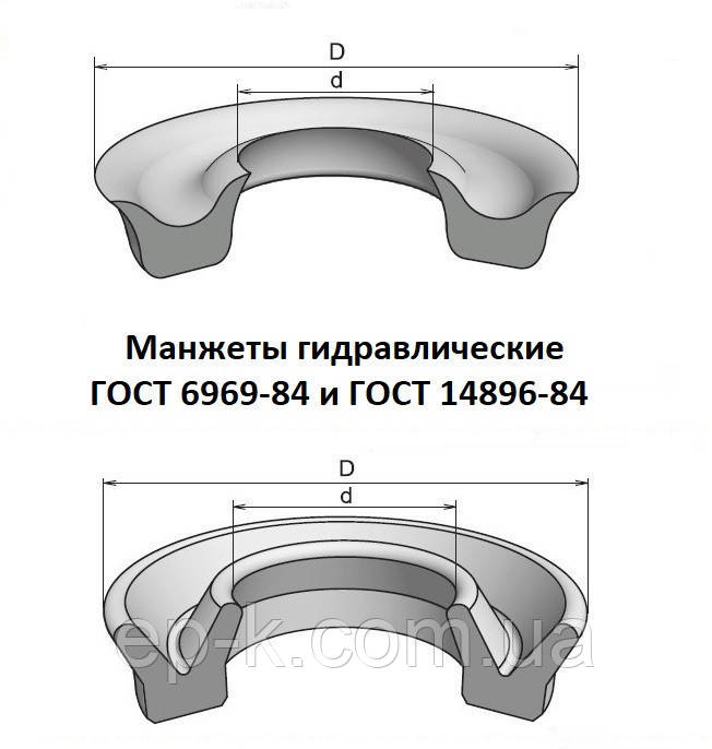 Манжета гідравлічна 58х38х10 ГОСТ 6969-54