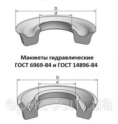 Манжета гідравлічна 600х570х15 ГОСТ 6969-54, фото 1