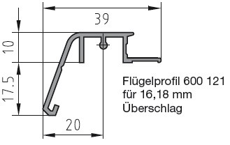 Захист стулки BUG-Alutechnik (Flügelprofil 600 121)