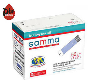 Тест-смужки Gamma MS