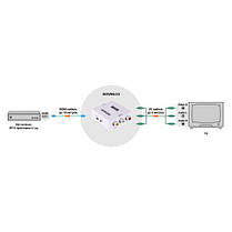 HDMI на RCA CVBS адаптер конвертер відео з аудіо 1080P HDV-610 AV-001, фото 3