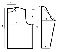 В'язання рукава гачком і спицями. Опис