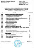 Будівельна ліцензія Хмельницький - консультаційні послуги з оформлення, фото 3