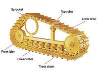 Гусеницы и комплектующие
