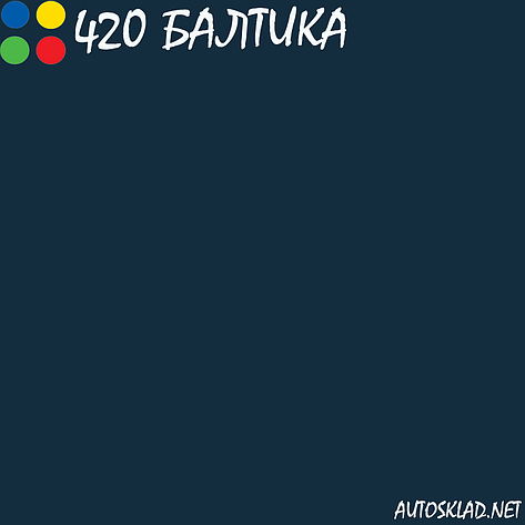 Автоемаль акрил MOBIHEL 420 Балтика 0,75 л без затверджувача, фото 3