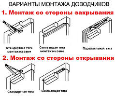 Монтаж доводчов