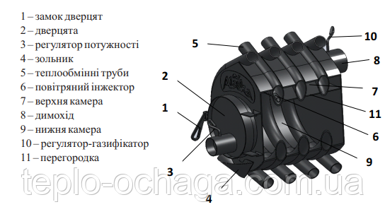 котел аляска