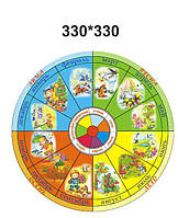 Стенд "Календар природи"