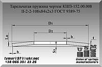 Тарельчатая пружина чертеж КШЗ-152.00.008 II-2-2-108х84х2х3 ГОСТ 3057-90