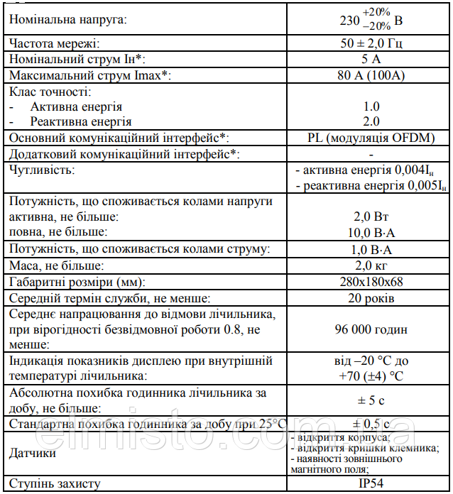 Технічні характеристики електролічильника AD13A