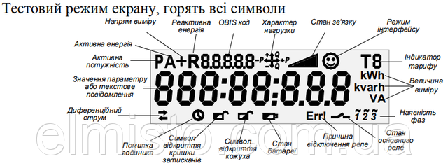 купить счетчик электроэнергии AD13A в Харькове дисплей электросчетчиков AD13A