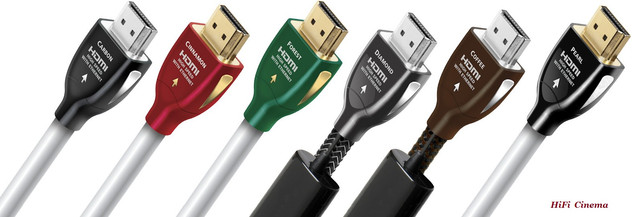 Audioquest HDMI Cable model line