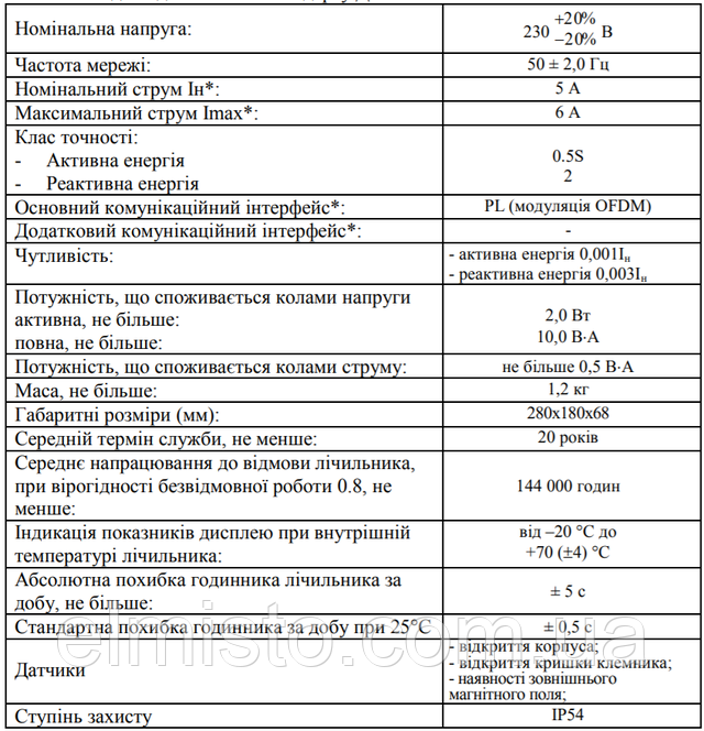 Лічильник трифазний багатотарифний AD13A.3 PRIME Технічні характеристики електролічильника AD13A.3