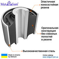 14-40A Сайлентблок заднего продольного верхнего рычага Toyota Land Cruiser Prado 120, 150; 4871035060