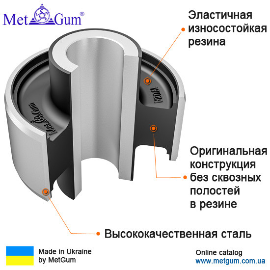 19-02A Сайлентблок переднього важеля задній посилений Daewoo Nubira; 96596965; 96308002; 96308002; 96596965