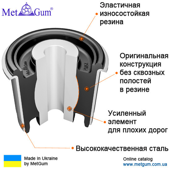 25-05A Сайлентблок заднего подрамника Subaru Legaci, Tribeca