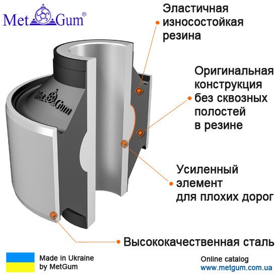 25-01A Сайлентблок переднего рычага усиленный Subaru Legaci, Tribeca, Impreza; 20204AG011; 20204AG010 - фото 1 - id-p20500939