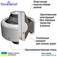 24-09 Сайлентблок рычага усиленный Renault Megane 2, Scenic 2, Clio 3