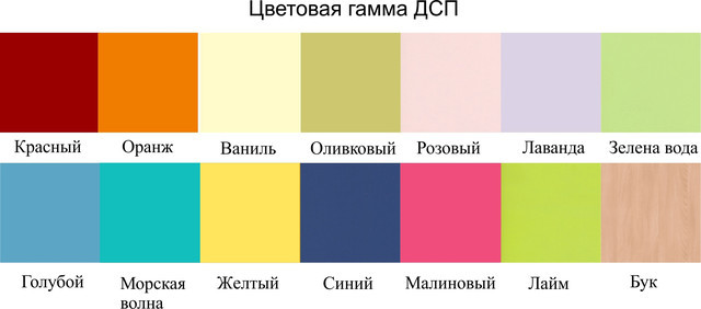 1 кольорів для замовлення дитячого L-подібного столу - червоний, помаранчевий, ванільний, рожевий, лавандовий, салатовий, блакитний, жовтий, синій, малиновий, лайм